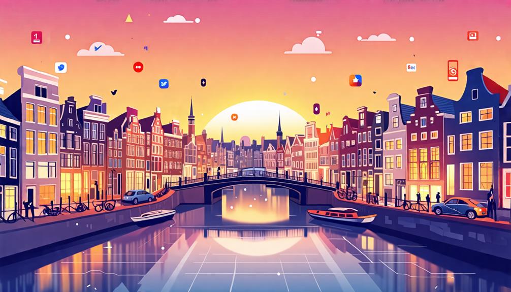 amsterdam online marketing agency