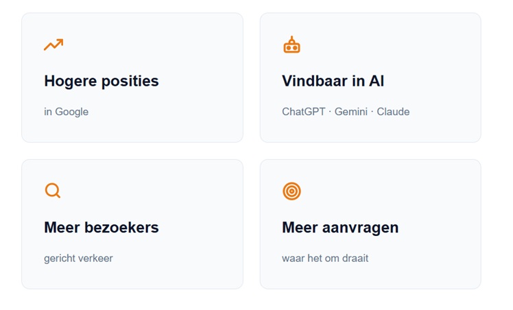 ai marketing bureau nederland R&B Webpromotions